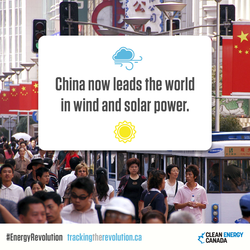 China investment in clean energy for Twitter or Facebook
