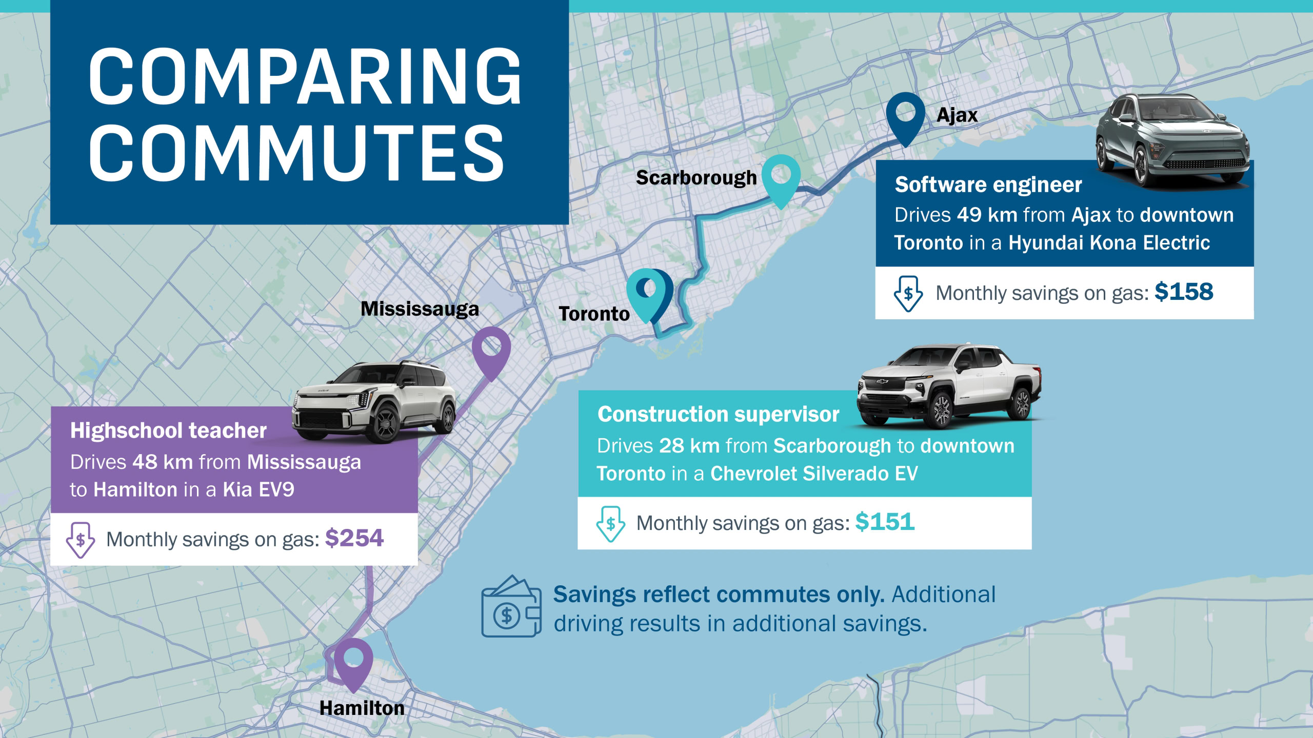 Back in the Race - Clean Energy Canada