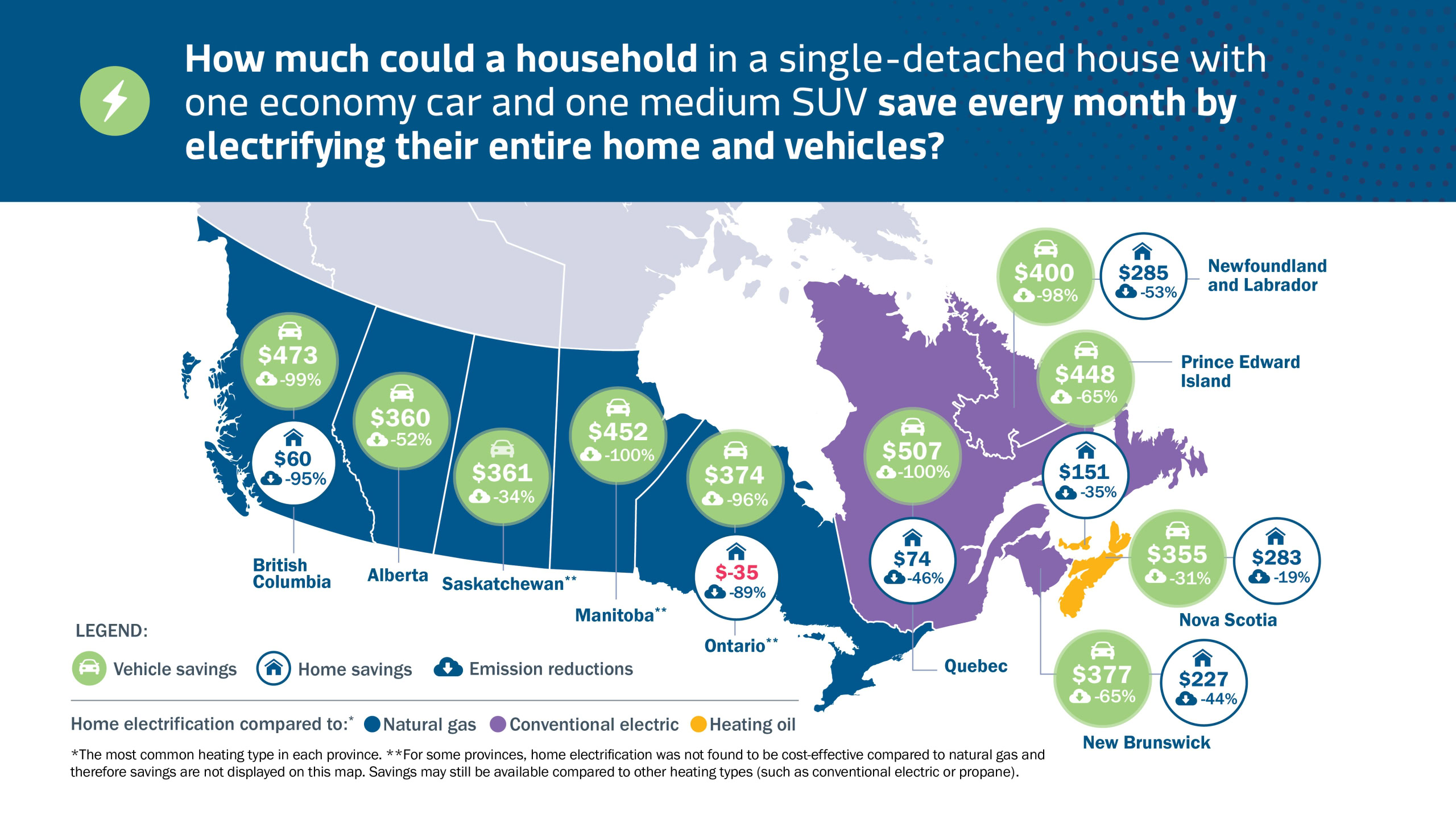 Back in the Race - Clean Energy Canada